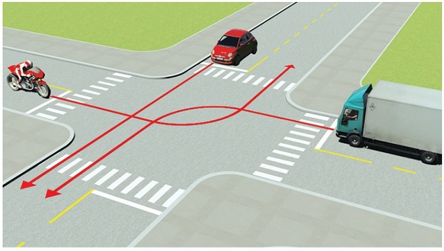 Pháp luật giao thông quy định ngã tư xe nào được đi trước?